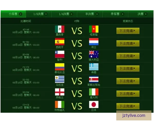 世界杯竞猜赔率分析与趋势解读：2026年赛事前瞻及热门球队赔率预测