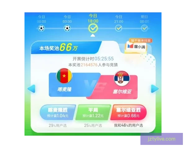 世界杯竞猜赔率对比深度解析各队夺冠概率与投注技巧全指南