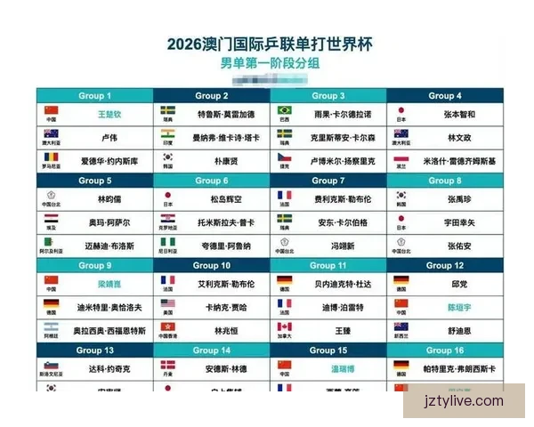 2026年世界杯最新排名解析与各强队竞争态势全面盘点